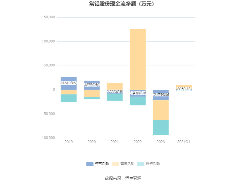 常鋁股份2024年目標(biāo)價(jià)的深度分析與展望，常鋁股份未來展望，深度解析2024年目標(biāo)價(jià)及展望