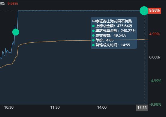 常鋁股份，值得買入的投資選擇嗎？，常鋁股份，是否值得買入的投資選擇？