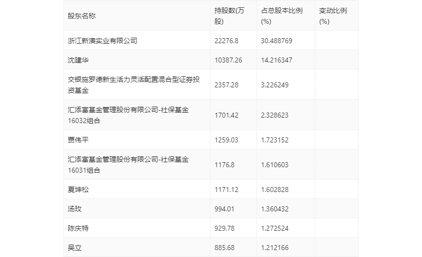 關(guān)于新澳2024今晚開獎(jiǎng)結(jié)果的探討與警示，新澳2024今晚開獎(jiǎng)結(jié)果探討，警惕與反思