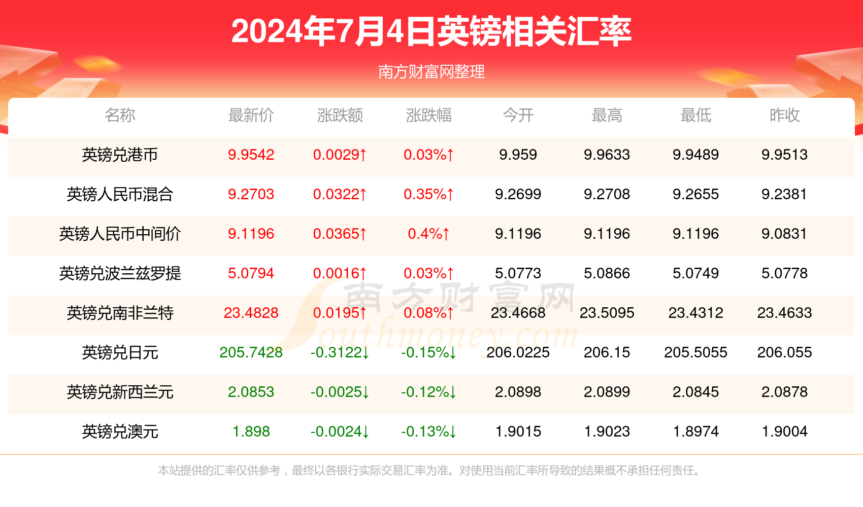 新視角下的澳門彩票業(yè)，2024年澳門天天開好彩的機遇與挑戰(zhàn)，新視角下澳門彩票業(yè)的發(fā)展，機遇與挑戰(zhàn)展望2024年天天開好彩的未來