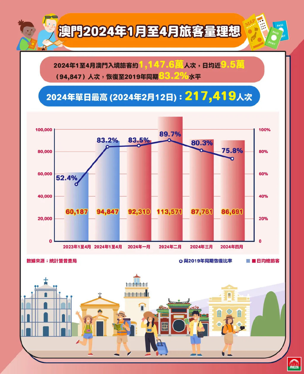 2024年澳門全年免費(fèi)大全,快速問題設(shè)計(jì)方案_Executive74.643