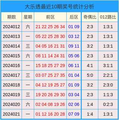 2024澳門天天開好彩大全開獎結(jié)果,實踐說明解析_復(fù)古款84.650