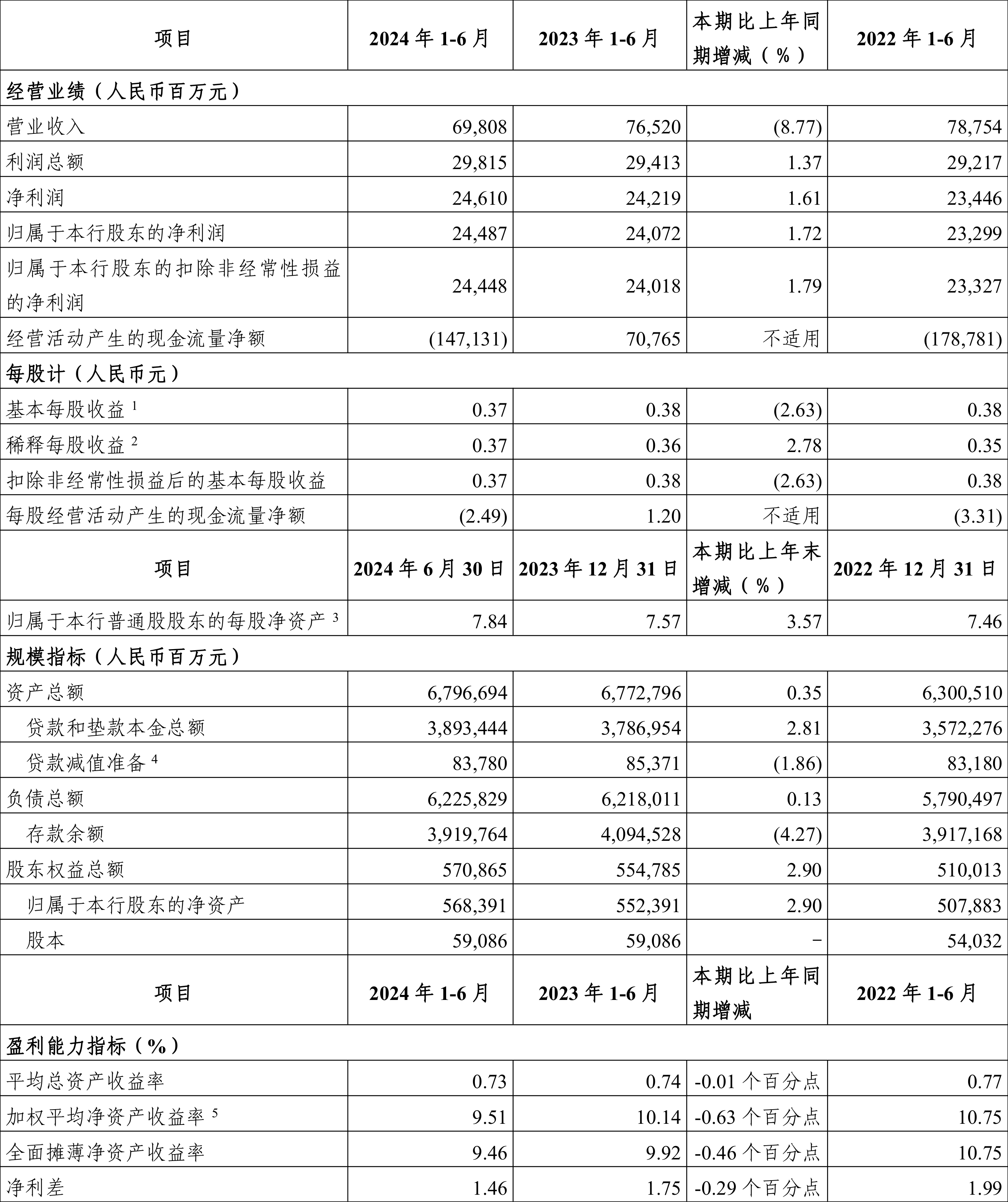 2024年香港資料免費(fèi)大全,系統(tǒng)評估說明_安卓款77.244