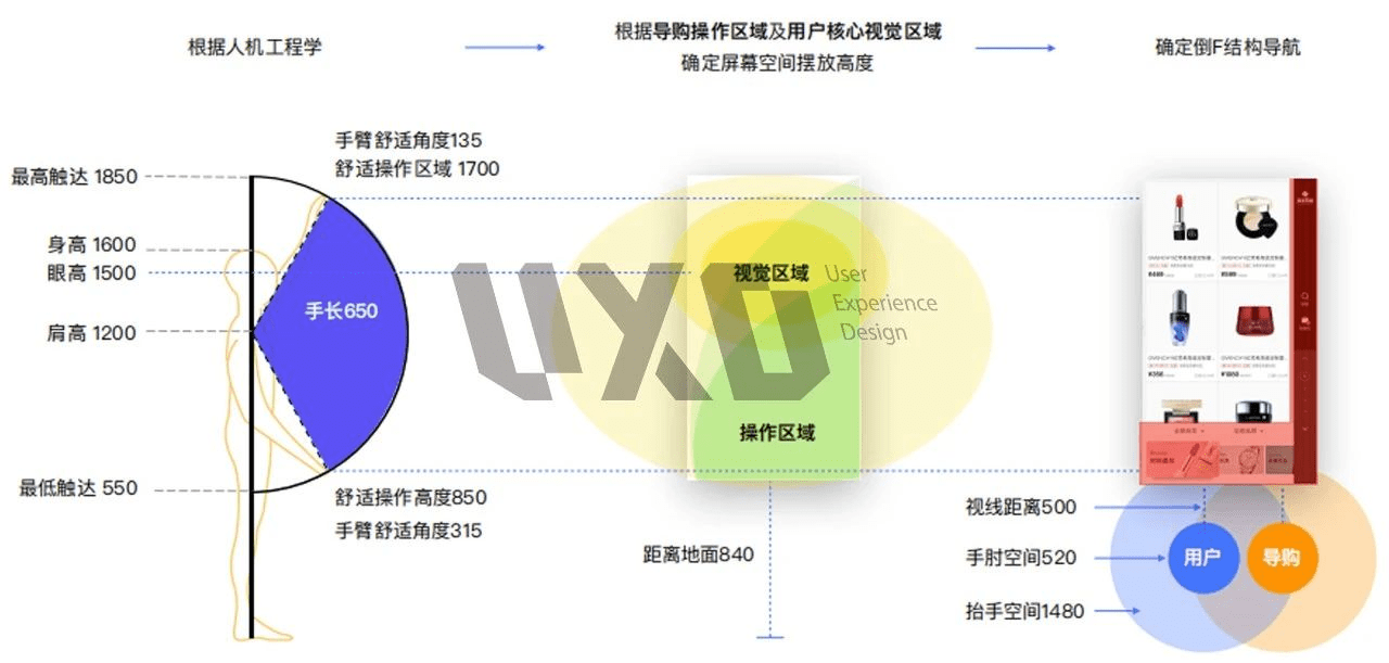 管家婆一碼一肖資料免費大全,深層數(shù)據(jù)設計解析_體驗版47.750