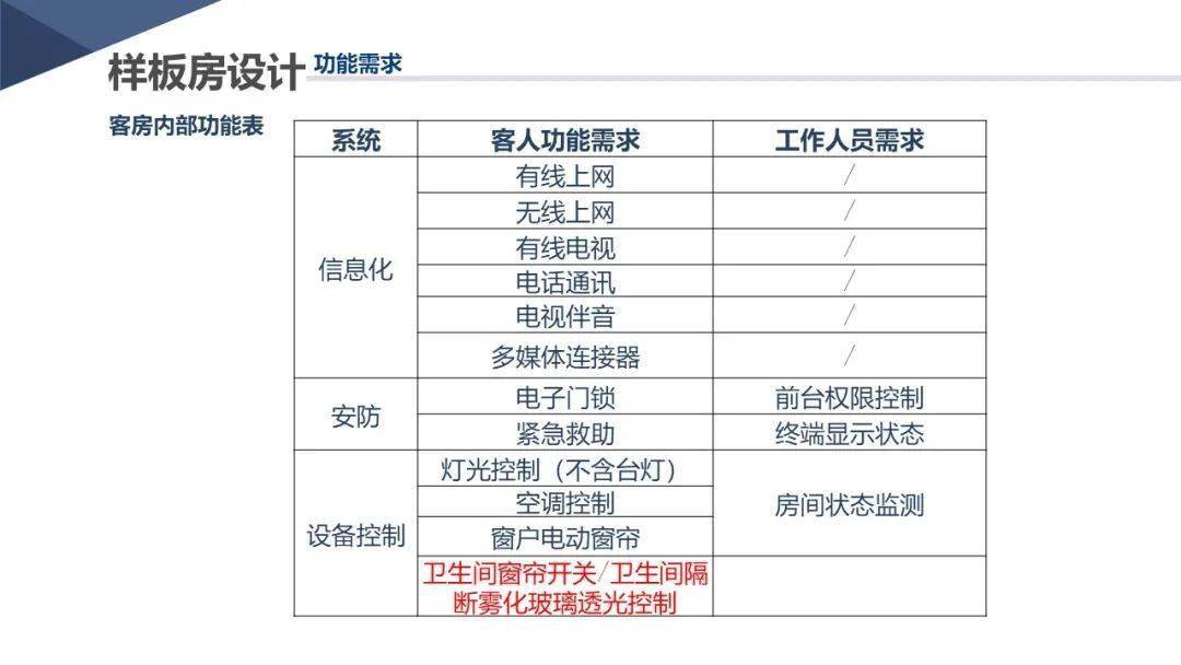 新門內(nèi)部資料精準(zhǔn)大全,綜合計劃定義評估_mShop99.837