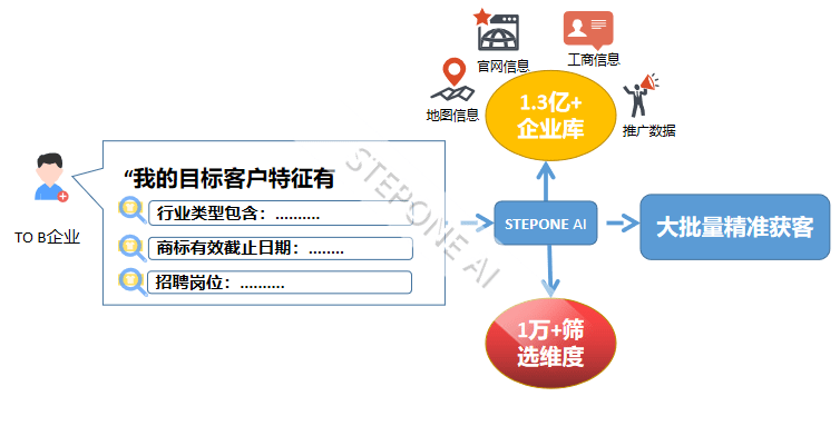 第1911頁