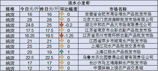 2024年新澳開(kāi)獎(jiǎng)結(jié)果公布,穩(wěn)定評(píng)估計(jì)劃_CT32.356