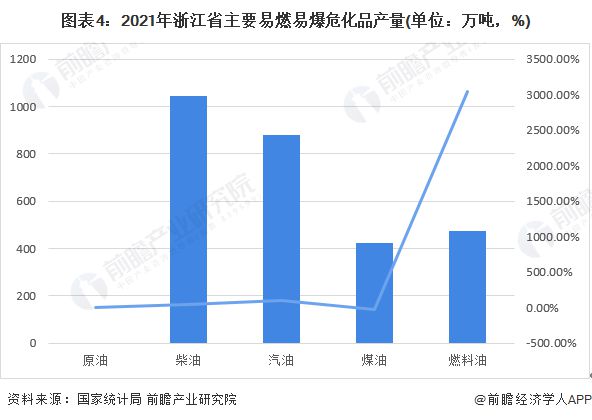 2024新澳最準的免費資料,市場趨勢方案實施_紀念版3.866