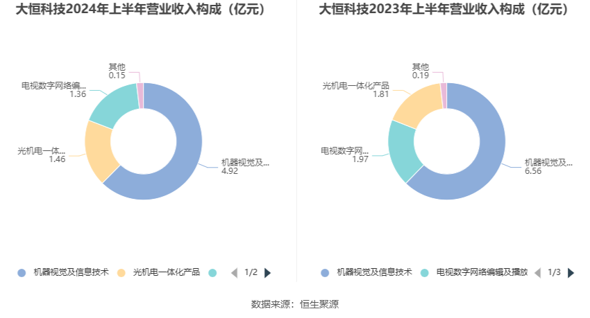 admin 第489頁