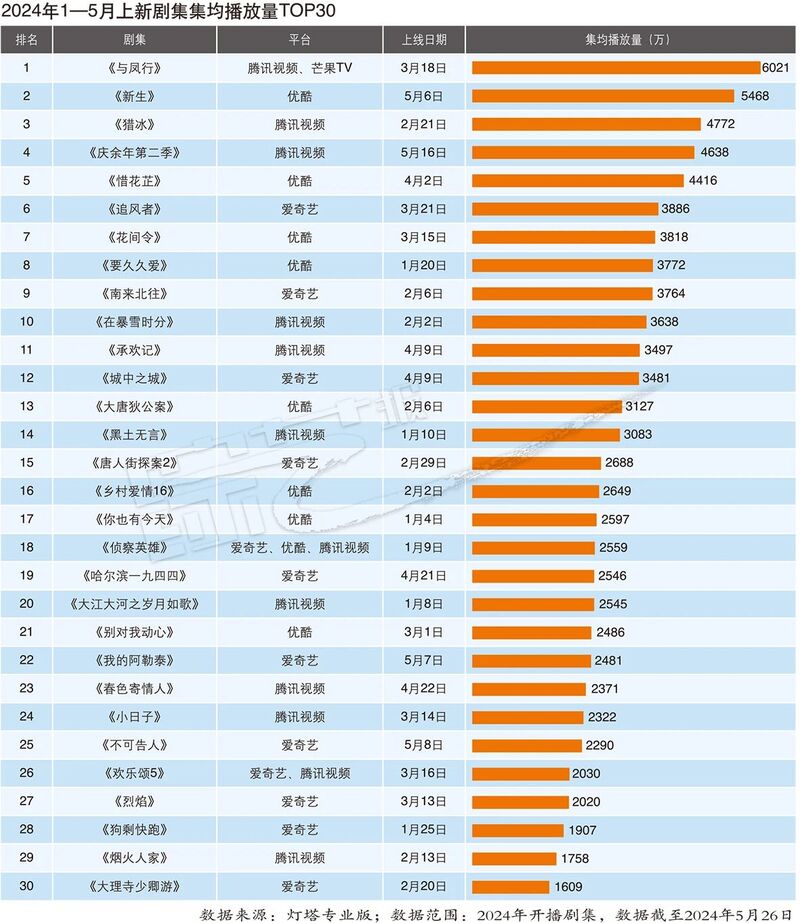 2024年新澳開獎結(jié)果公布,精細(xì)設(shè)計計劃_特別款67.408