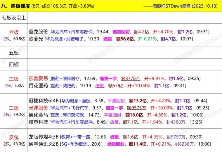 2024澳門六今晚開獎記錄113期,實證數(shù)據(jù)解釋定義_戰(zhàn)斗版90.742