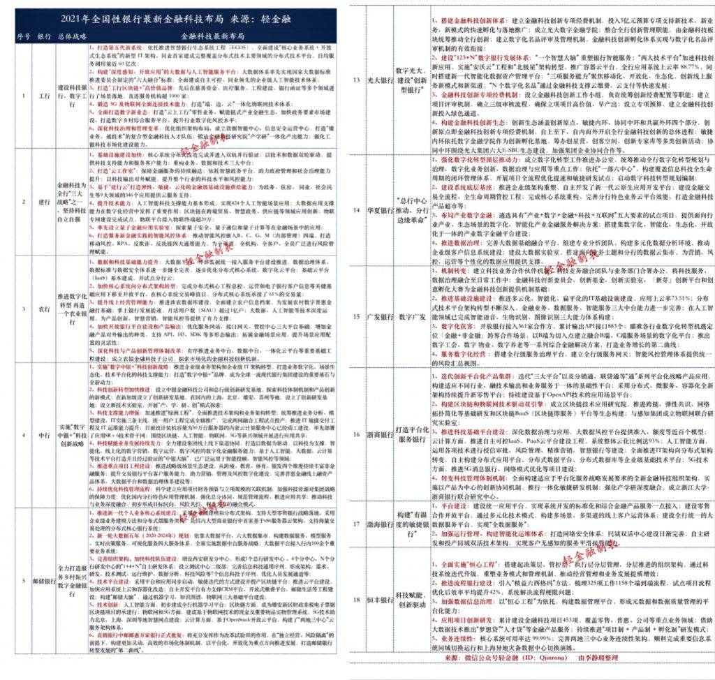 新澳門出今晚最準(zhǔn)確一肖,新興技術(shù)推進策略_理財版92.259