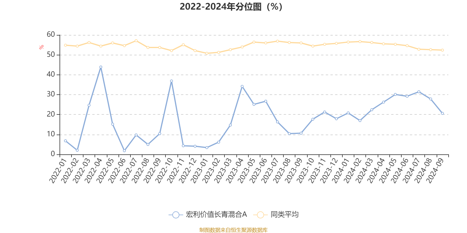 admin 第482頁