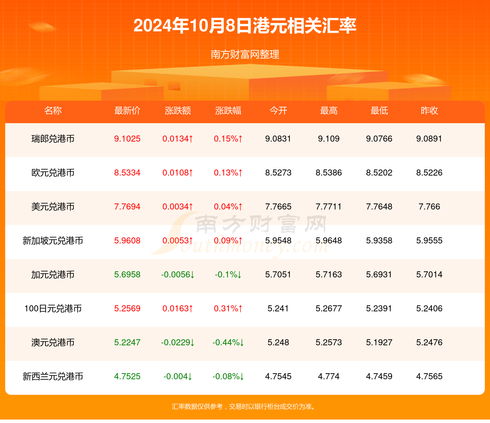 探索未來，2024年天天開好彩資料解析，揭秘未來趨勢，2024年天天開好彩資料深度解析