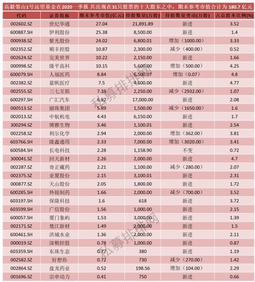 新疆廣匯背后的大佬，揭秘其影響力與商業(yè)策略，揭秘新疆廣匯大佬的影響力與商業(yè)策略