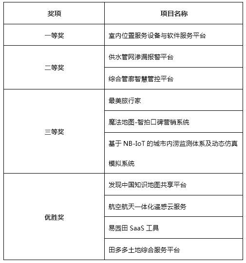 武漢緯創(chuàng)軟件員工離職率探究，武漢緯創(chuàng)軟件員工離職率深度分析