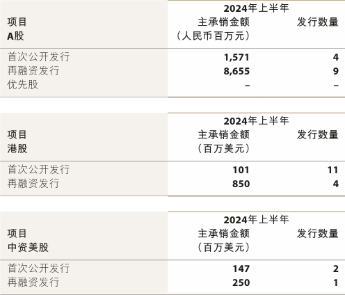 中升集團(tuán)老員工離職率探究，中升集團(tuán)老員工離職率深度剖析