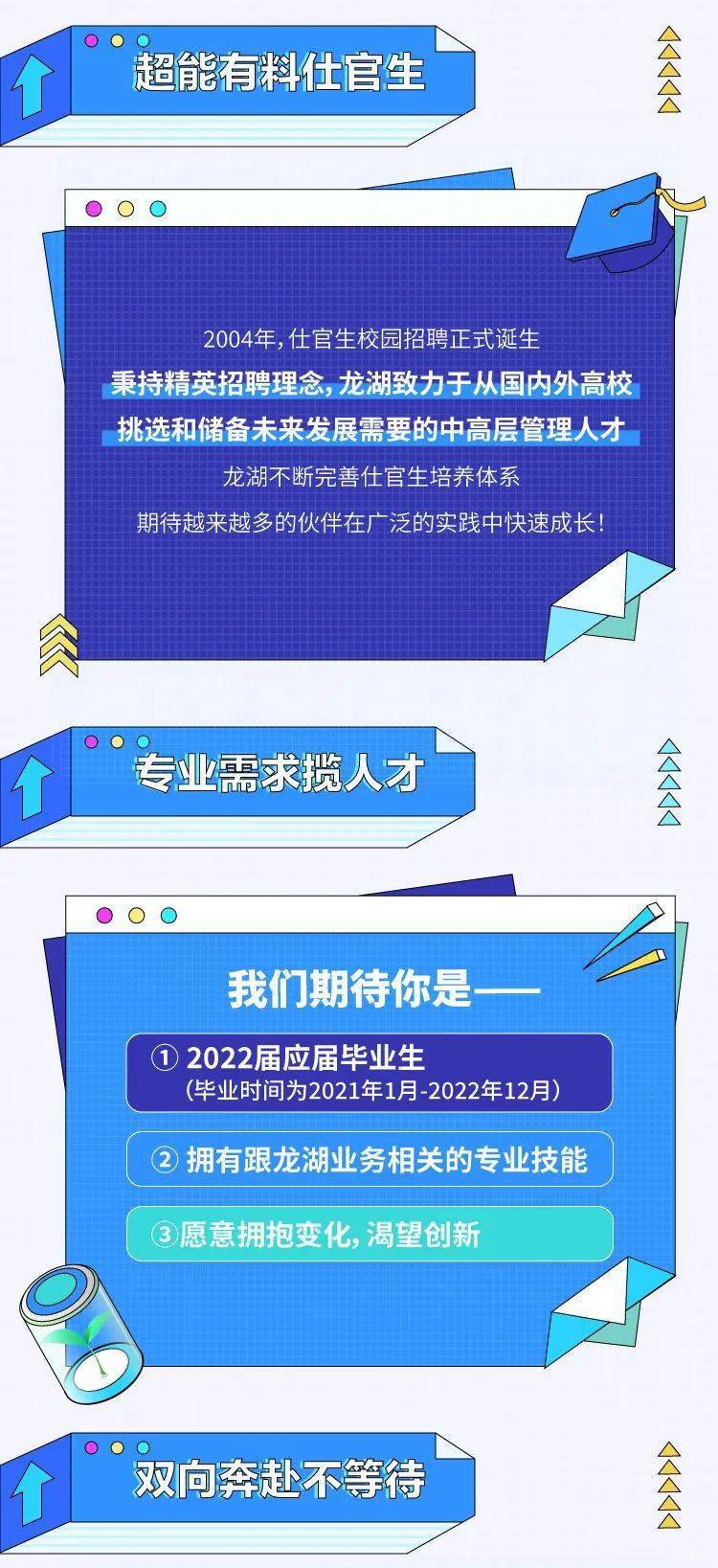 龍湖集團，應屆生職場發(fā)展的理想選擇？，龍湖集團，應屆生職場發(fā)展的理想平臺？