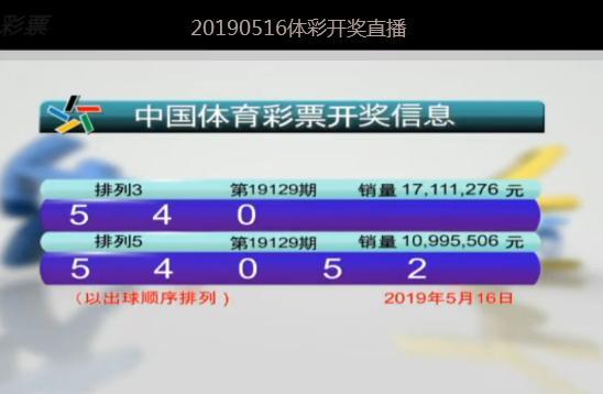 澳門六開彩，開獎(jiǎng)結(jié)果查詢與深度解析（7月16日），澳門六開彩7月16日開獎(jiǎng)結(jié)果查詢與深度解析