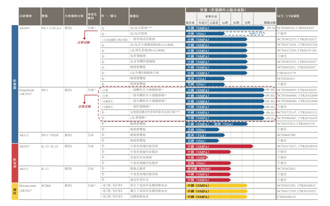 2024年香港資料免費大全,創(chuàng)新性計劃解析_旗艦款95.159