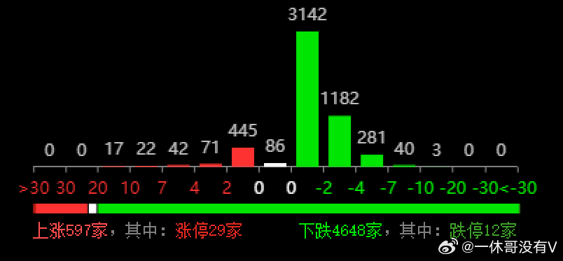 2024年新澳門開(kāi)碼結(jié)果,科學(xué)分析解釋定義_Harmony83.560