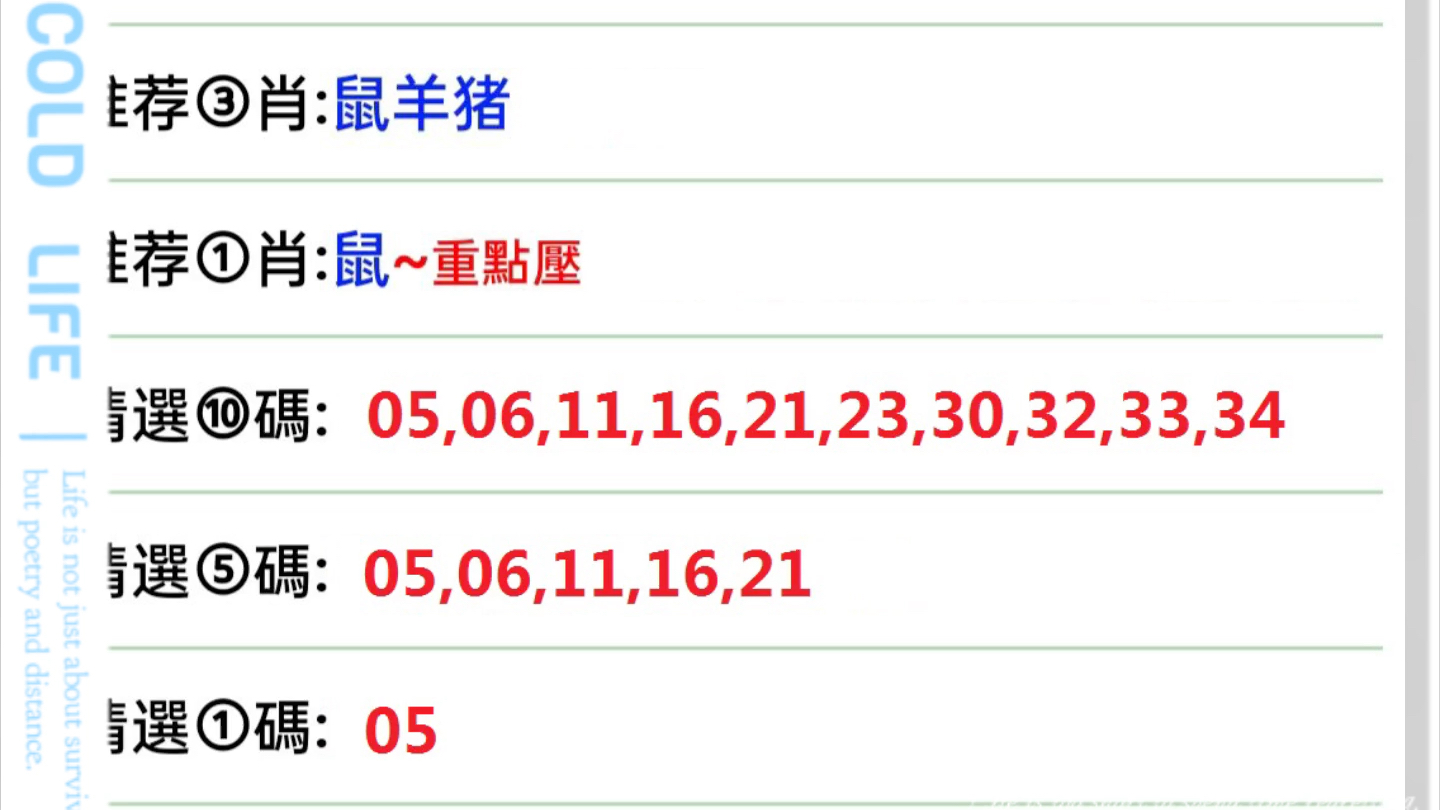 澳門六開彩天天開獎結果生肖卡，揭示背后的真相與警示，澳門六開彩天天開獎背后的真相與生肖卡的警示揭秘