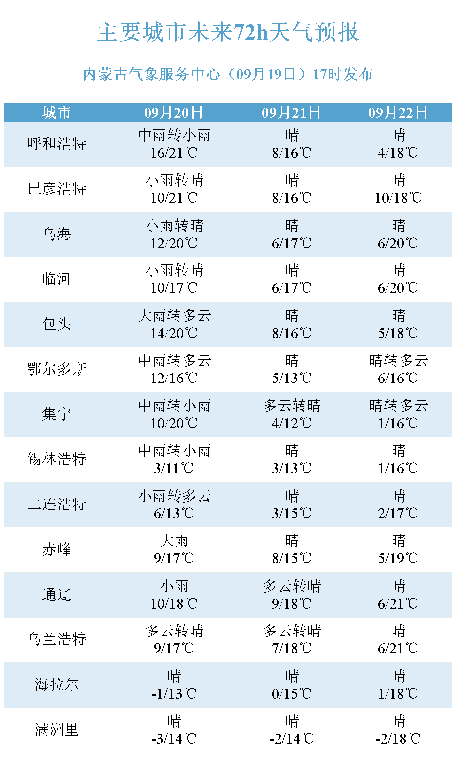 新澳2024今晚開獎(jiǎng)結(jié)果,高效計(jì)劃實(shí)施解析_U30.692