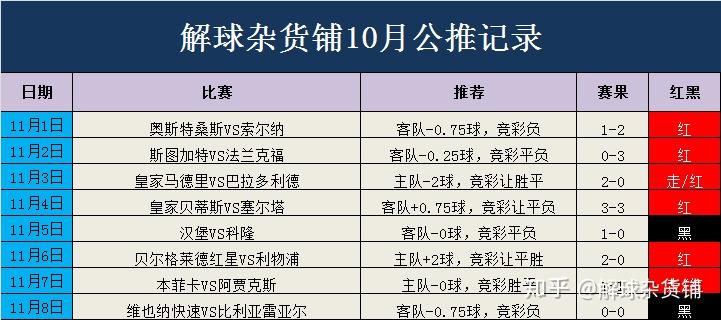 新澳門今晚開特馬開獎,迅速落實計劃解答_限量款80.395