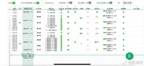 最準(zhǔn)一肖一碼100%澳門,快速響應(yīng)計(jì)劃分析_Windows35.19