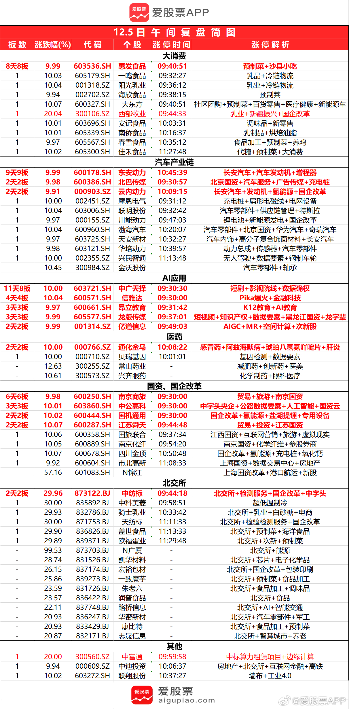 2004新澳門天天開好彩大全一,快速解答策略實(shí)施_FT16.68