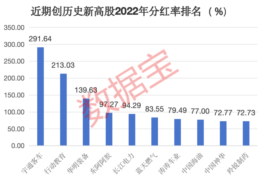 云集最新市值，探索電商巨頭的新高度，云集最新市值，電商巨頭的新高度探索