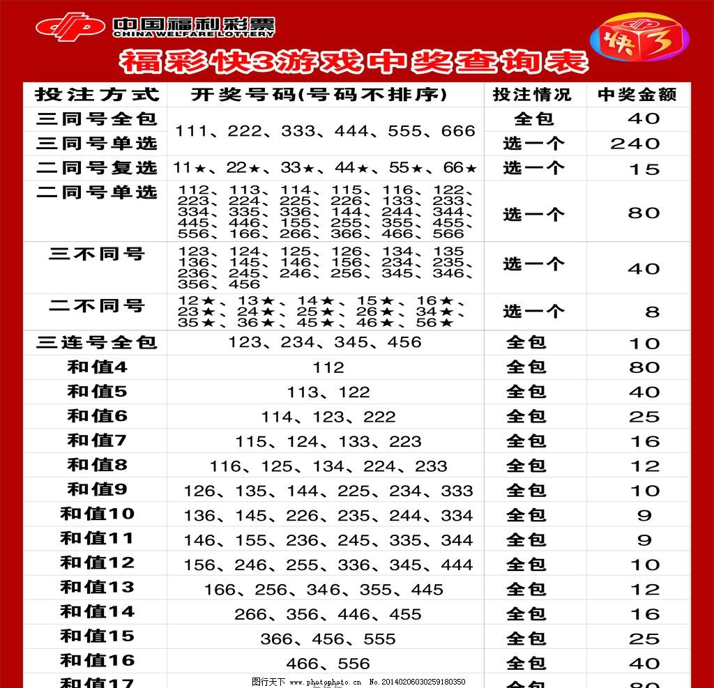 第1900頁