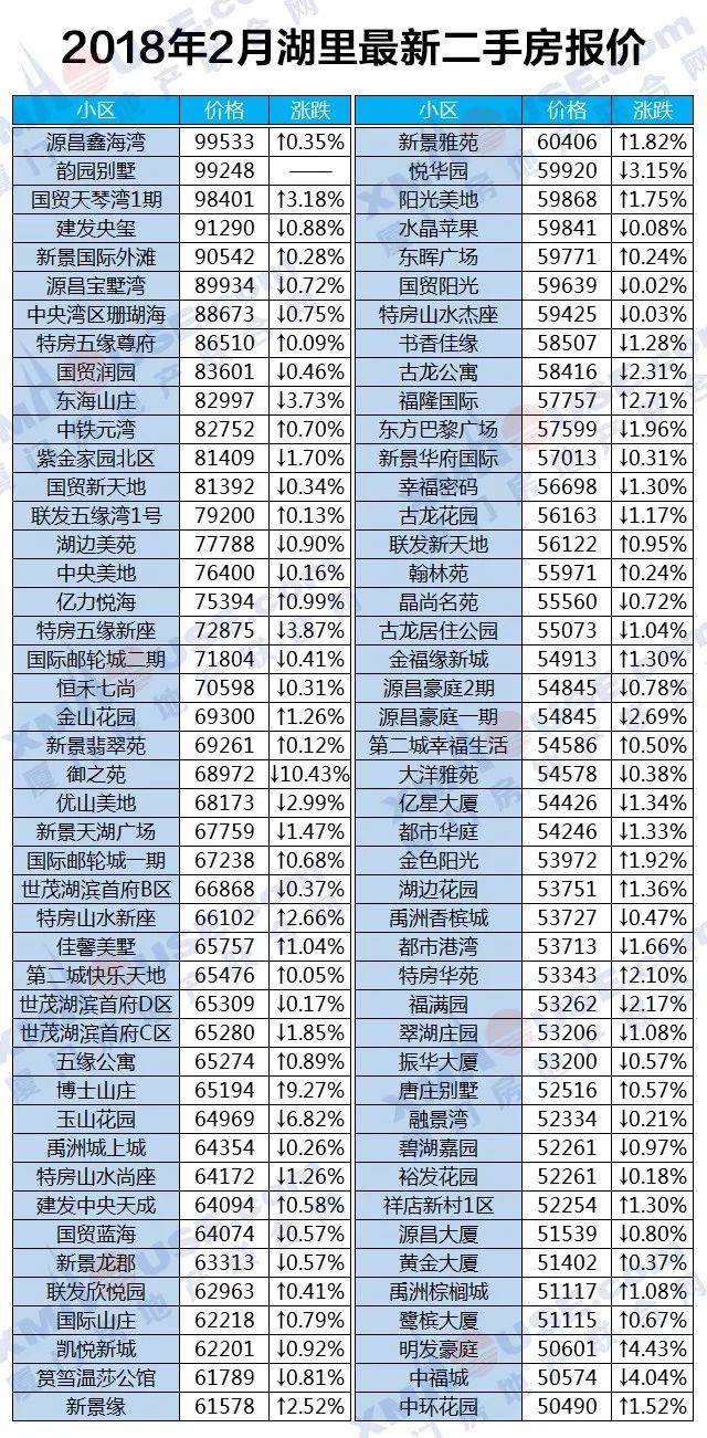 0149002.cσm查詢,港彩資料諸葛亮陳六爺,實(shí)地分析數(shù)據(jù)計(jì)劃_游戲版58.466