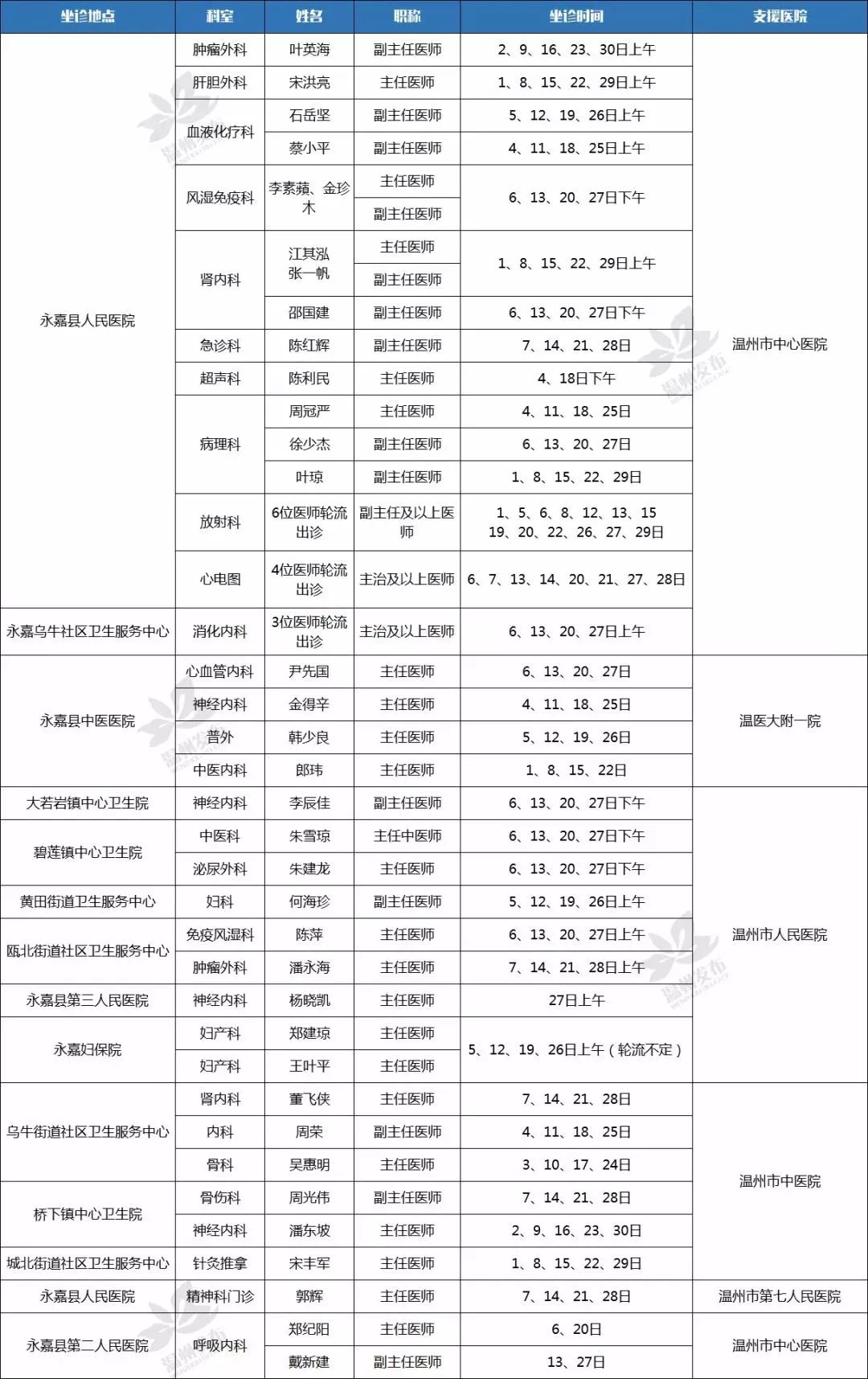 20246571067Com奧門開獎記錄,專家意見解析_SP38.969