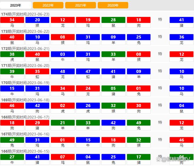 新澳門開獎結(jié)果2024開獎記錄查詢,合理決策執(zhí)行審查_app19.343