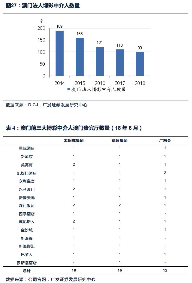 新澳門管家婆一句,精細解析評估_Surface51.290