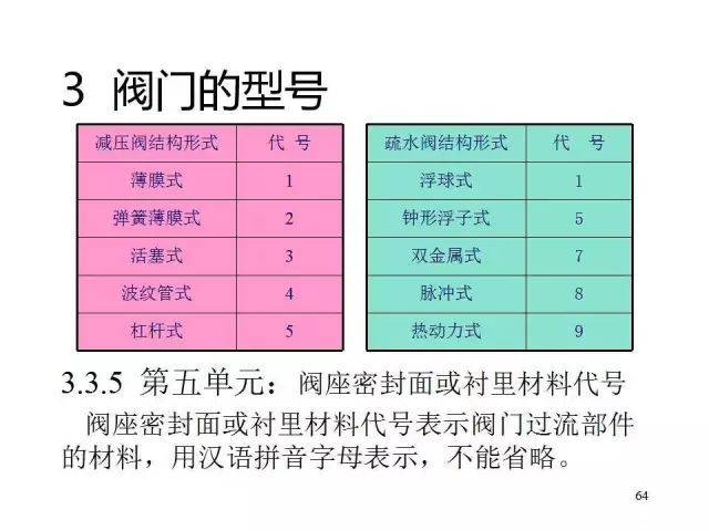 新奧門免費公開資料,科學依據(jù)解釋定義_入門版38.156