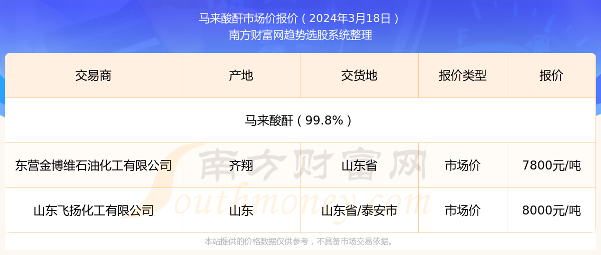 探索未來，2024新奧精準資料免費大全078期，探索未來，2024新奧精準資料大全078期