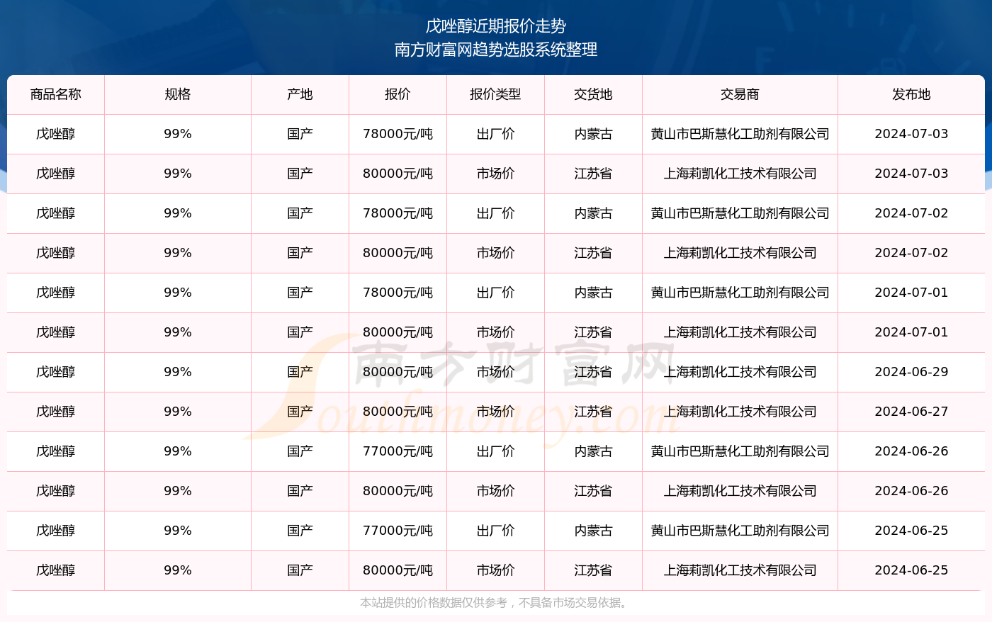 揭秘2024新奧精準(zhǔn)資料免費大全第078期，深度解析與前瞻性探討，揭秘2024新奧精準(zhǔn)資料免費大全第078期，深度解析與前瞻性探討報告全覽