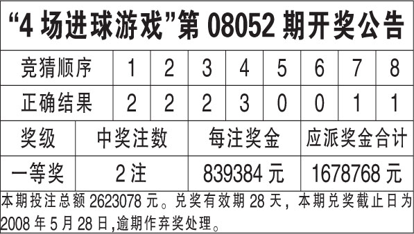 新澳天天開獎資料大全第1052期，警惕背后的犯罪風險，警惕新澳天天開獎資料背后的犯罪風險 第1052期揭秘