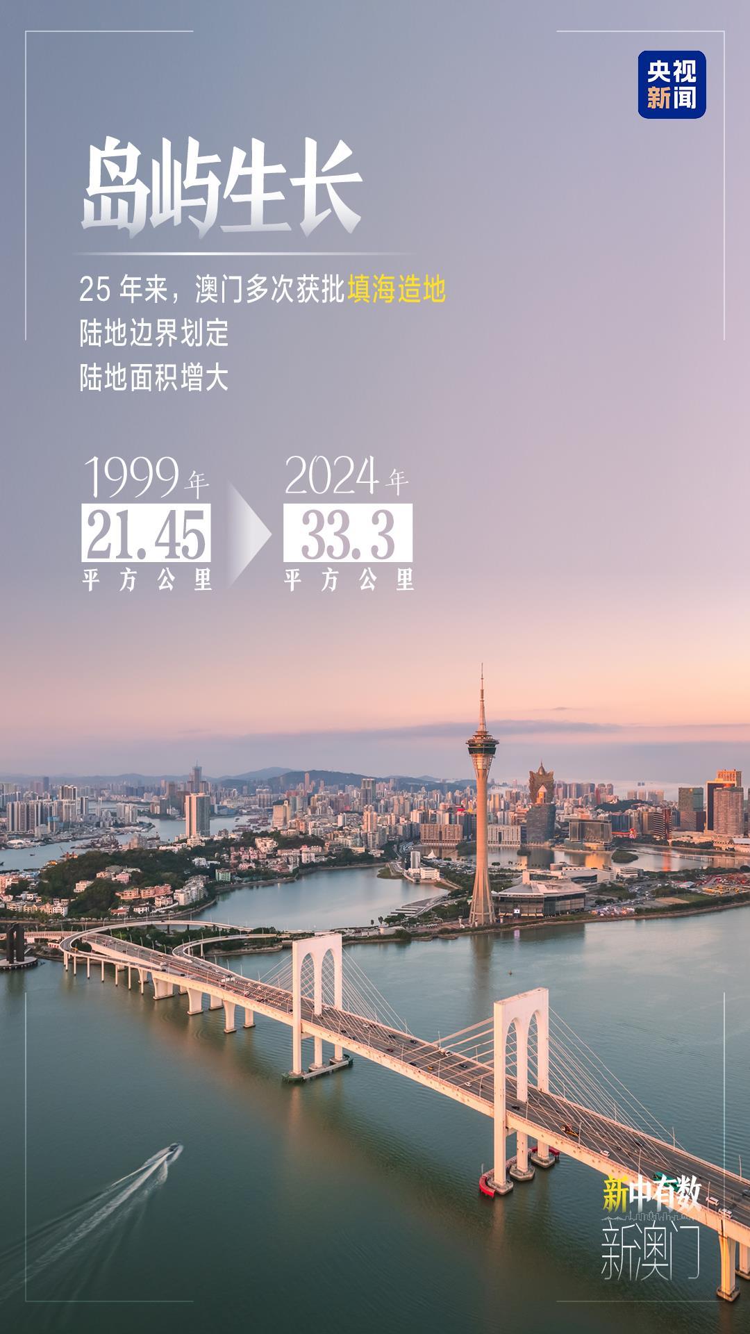 新澳門2024年最新版概覽，新澳門概覽 2024最新版發(fā)布