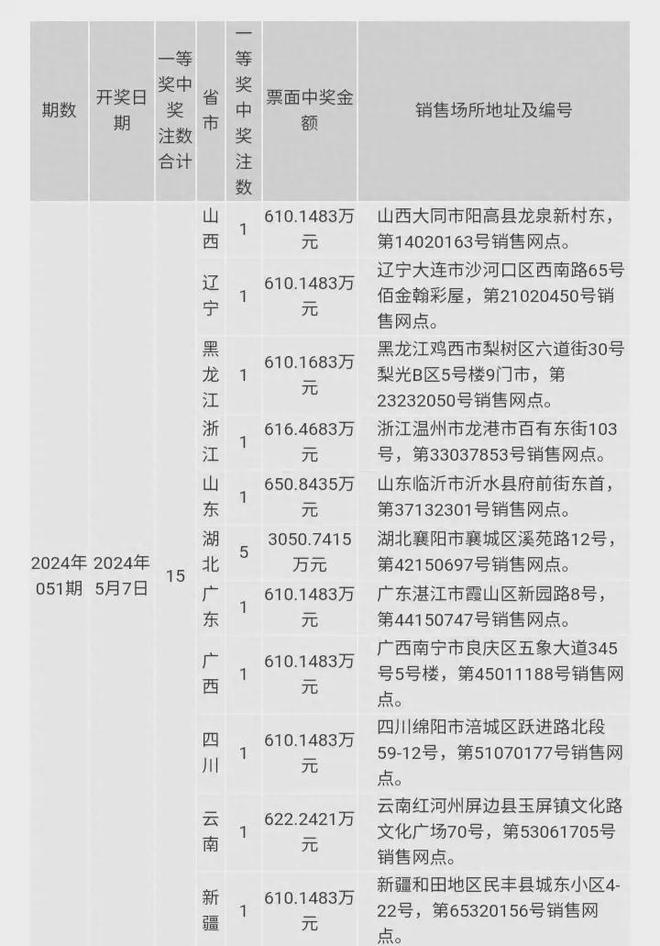 澳門六開獎結(jié)果2024開獎今晚——揭開犯罪的面紗，澳門六開獎結(jié)果2024今晚揭曉，揭開犯罪面紗