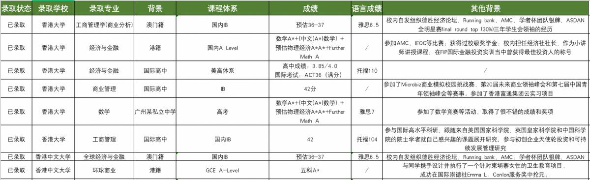 中介辦理香港銀行卡，一站式解決方案與深度解析，一站式解決方案，中介辦理香港銀行卡深度解析與辦理指南