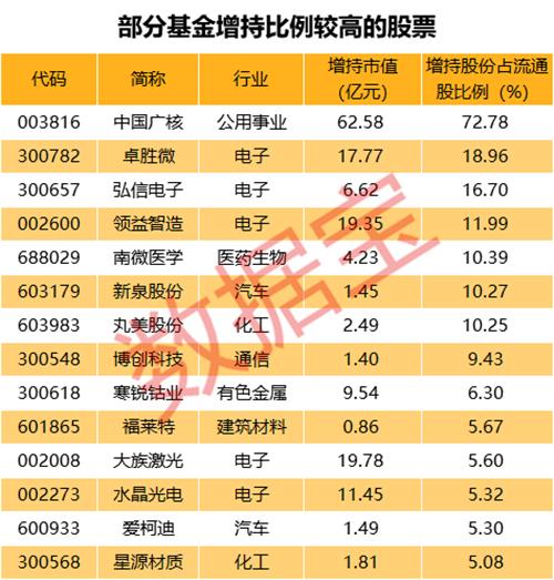 探尋10元以下芯片股，市場的新機遇與挑戰(zhàn)，探尋低價芯片股，市場新機遇與挑戰(zhàn)