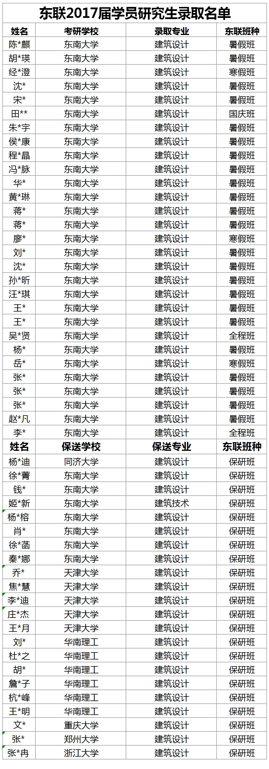 大聯(lián)大一年20月工資，探究與解析，大聯(lián)大一年20月工資深度探究與解析