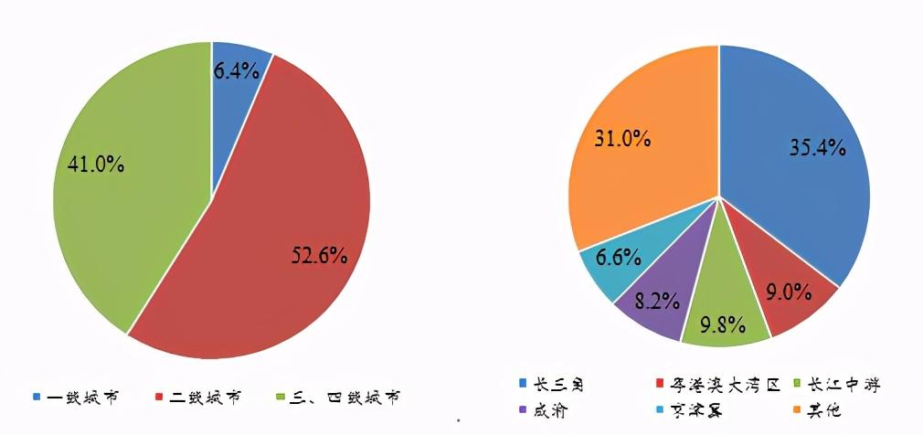 房地產(chǎn)公司排名前十，行業(yè)格局與競(jìng)爭(zhēng)態(tài)勢(shì)分析，房地產(chǎn)公司TOP10排名揭秘，行業(yè)格局、競(jìng)爭(zhēng)態(tài)勢(shì)深度分析