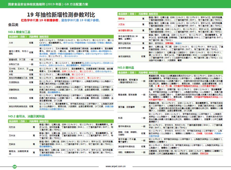 118免費(fèi)正版資料大全,全面執(zhí)行計(jì)劃_特別版75.929