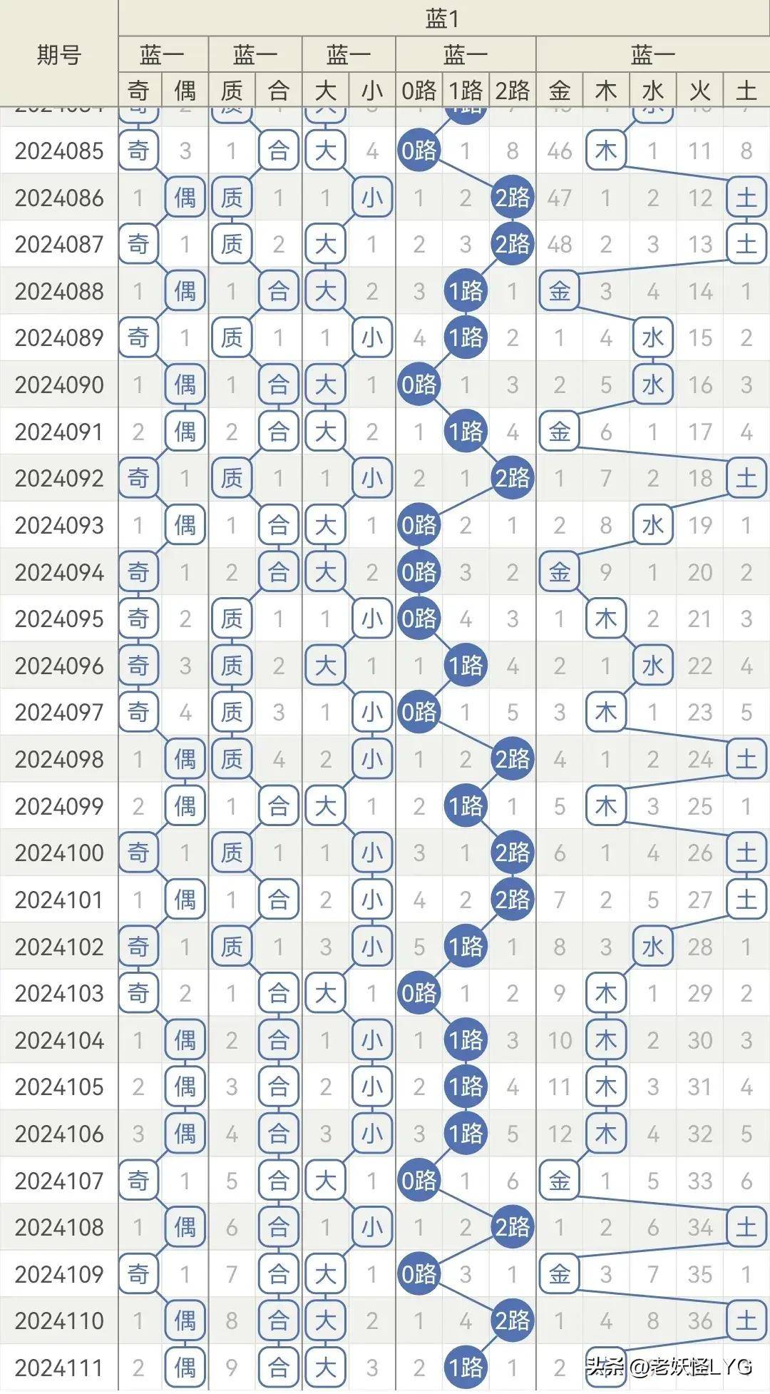 122678查一肖一碼,數(shù)據(jù)解析導向策略_旗艦款68.763