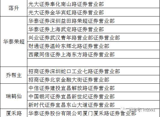 全年資料免費(fèi)大全,準(zhǔn)確資料解釋落實(shí)_精簡版105.220