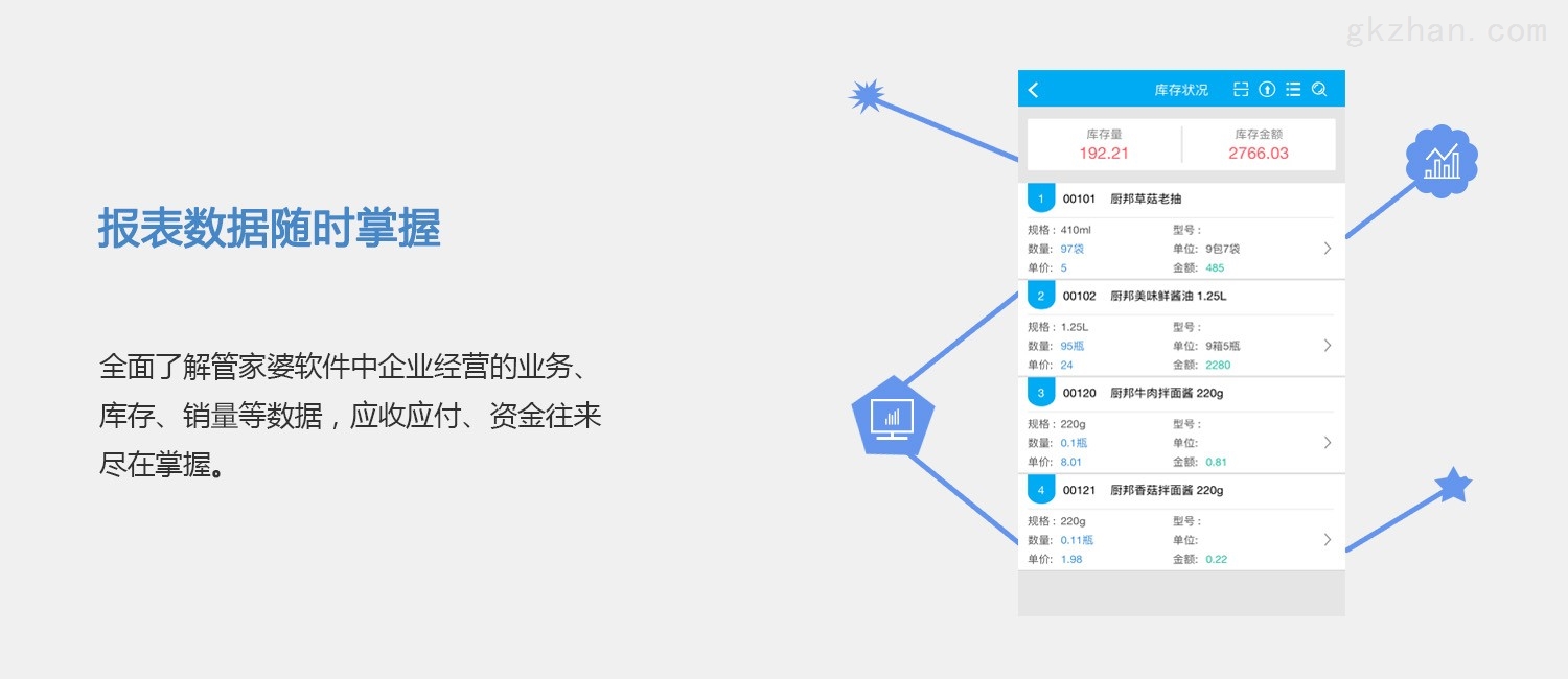 7777788888管家精準管家婆免費,數(shù)據(jù)計劃引導執(zhí)行_PalmOS65.85